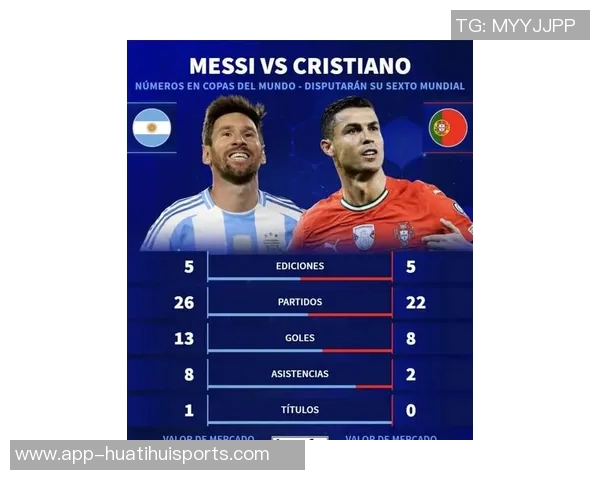 梅西谈世界杯竞争对手强调西班牙法国英格兰巴西和德国的实力与潜力