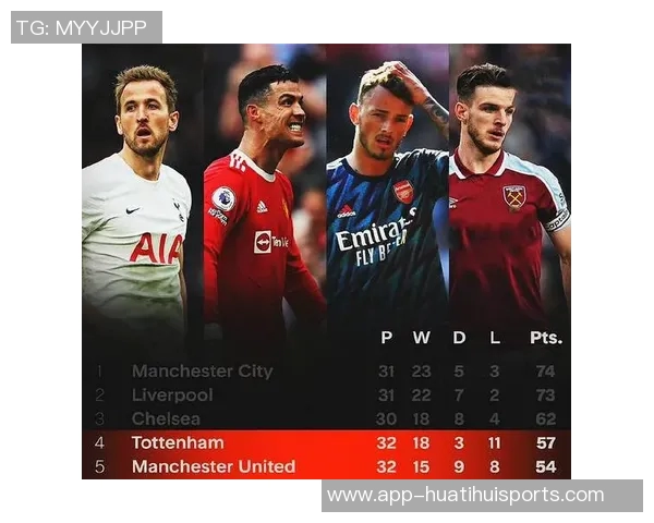 坎贝尔称阿尔特塔已具备夺冠阵容需树立信念以争取冠军