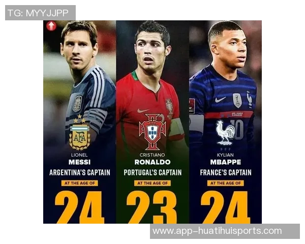 职业生涯400球球员年龄揭秘:姆巴佩最年轻梅西第三C罗第六