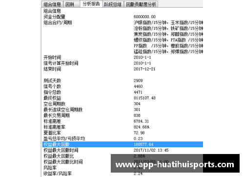 球员报价匹配策略：如何精准找到最佳交易伙伴