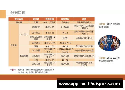 球员交易合同及其影响分析